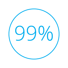 99%