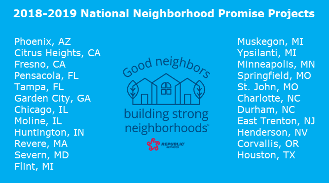 2018-2019 List of National Neighborhood Promise Projects