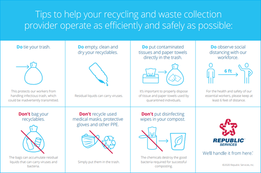 Yorba Linda Ca Waste Recycling Services Republic Services republic services hazardous waste calendar 2021