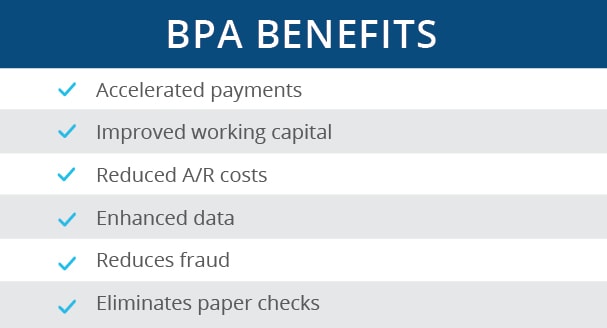 BPA Benefits Chart
