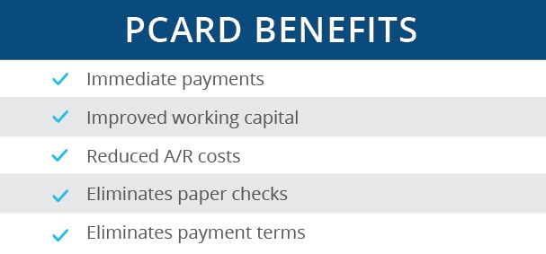 Purchasing Card Benefits Chart