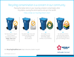 Recycling Contamination Education