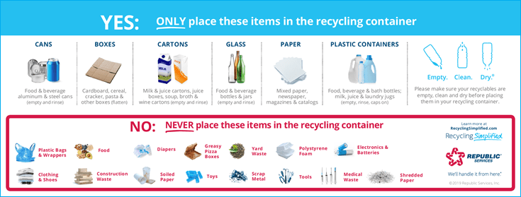 Recycling Unacceptable Acceptable Items cans glass boxes