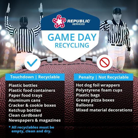 Infographic with recycling tips