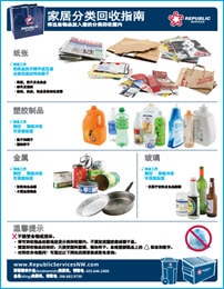 Mandarin Trash & Recycling Guide