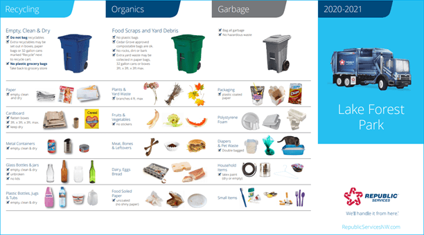 Lake Forest Park Wa Waste Recycling Services Republic Services 2021 republic services recycling calendar