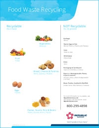 Food Waste Recycling Tips LA County