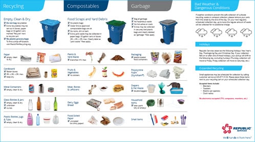 Sultan, WA Trash & Recycling Service Guide