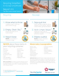 Fresno, CA Recycling Simplified