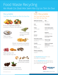 Fresno Organics English/Hmong
