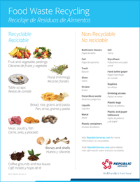 Fresno Organics English/Spanish