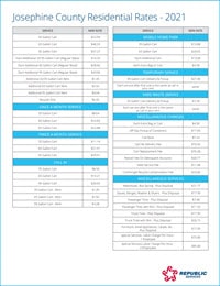 Josephine County, OR Rates