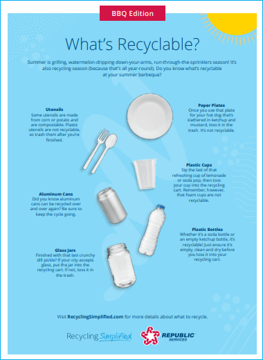 Infographic-What's Recyclable BBQ Infographic