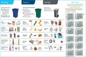 Edmonds, Wa Waste & Recycling Services | Republic Services