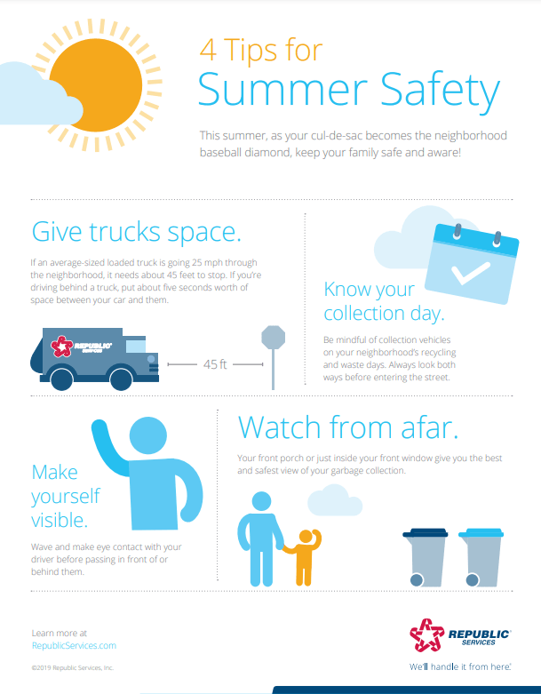 Infographic-Summer of Safety Tips