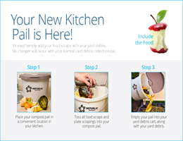 Muni-Alhambra-Kitchen-Pail-SB1383