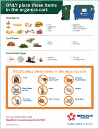 SB1383-Organics-Acceptable-Unacceptable