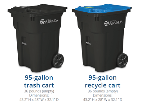 Arvada-CO-95-gallon-trash-recycle-carts