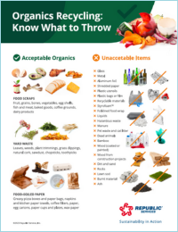 SB-183-Organics-Recycling-Know-What-to-Throw