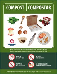 Compost-guide
