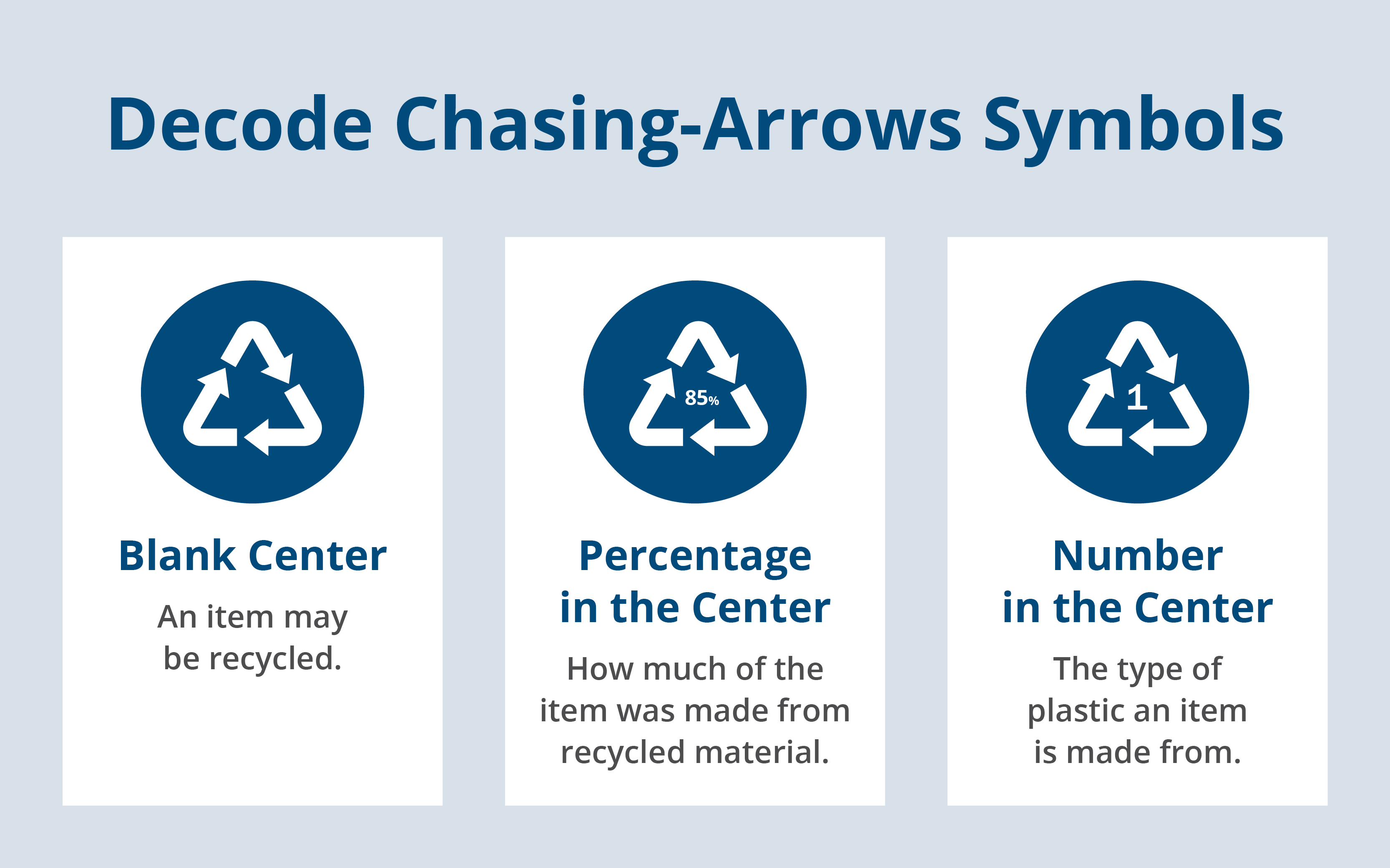 Decode-Arrows-Graphic