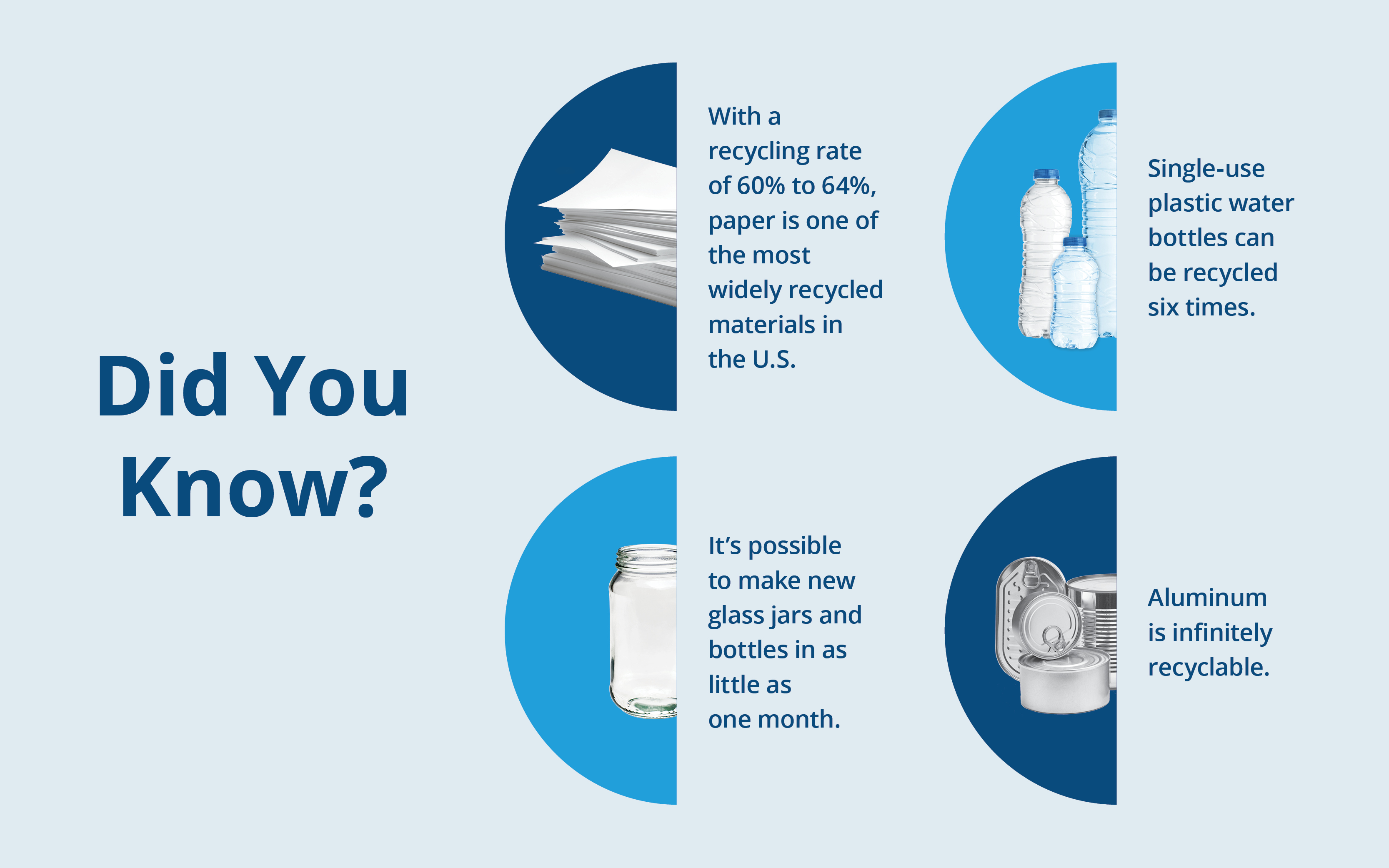 Did-You-Know-Graphic