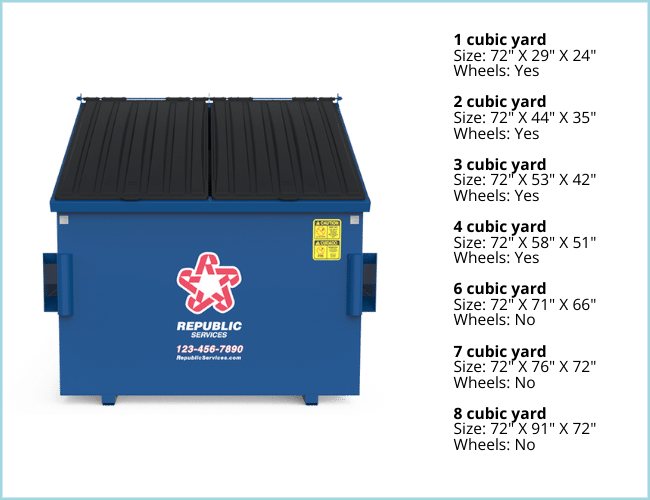 Dumpster-Sizes