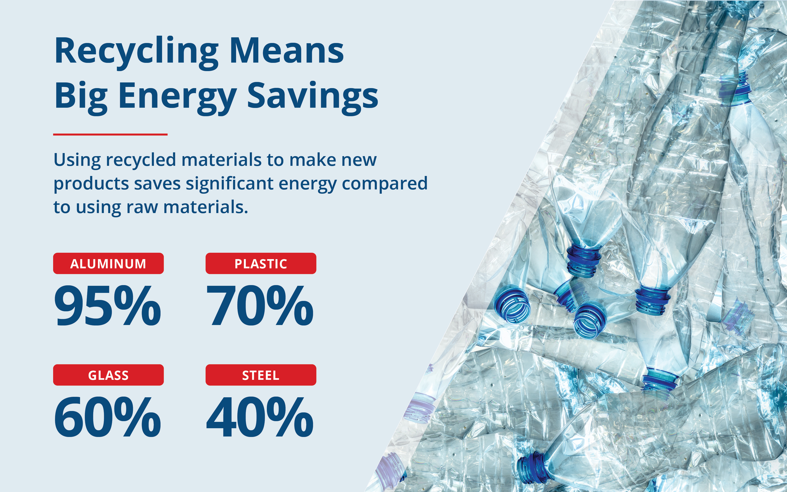 Energy-Savings-Graphic