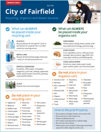 Fairfield-CA-Residential-Newsletter-March-2024
