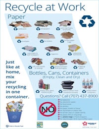Fairfield, CA Commercial recycling guidelines