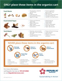 Fairfield, CA organics, recycling guidelines - English, Spanish, Tagalog
