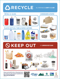 Fort-Collins-City-Recycling-Guide