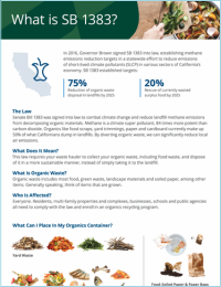 Fresno-City-SB1383-Guide