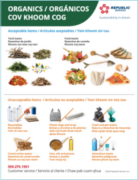 Fresno-Organics-Guidelines