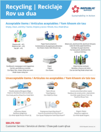 Fresno-Recycling-Guidelines