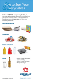 Garden-Grove-Commercial-Recycling-Guide
