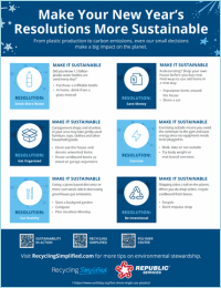 January-2025-Recycling-Tip