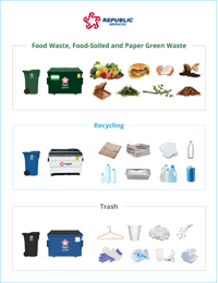 LAUSD-Food-Waste-Recycling-Trash-Bins