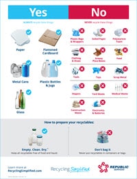 Lakewood-TX-Recycling-acceptable-unacceptable-list