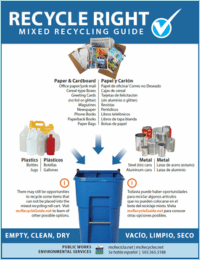 Marion-County-Mixed-Recycling-Guide