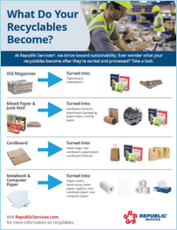 Marion-County-Recyclables-Become