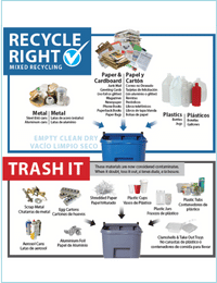 Marion-County-Recycle-Right-Trash-It