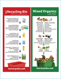 Marion-County-Recycling-Bin-Mixed-Organics