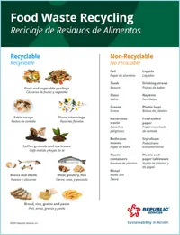 Muni-Clovis-Food-Waste-Recycling-Guide-2023