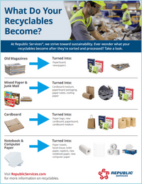 Muni-OR-What-do-your-recyclables-become