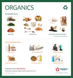 Yorba Linda Organics Label