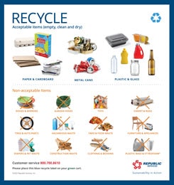 Yorba Linda Recycle Label