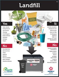 Muni-CCC-RecycleSmart-Landfill-Guidelines