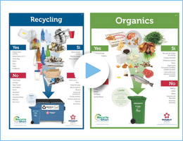 RecycleSmart-Recycling-Composting-Multi-Family