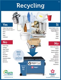 Muni-CCC-RecycleSmart-Recycling-Guidelines